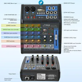 4-Ch. Bluetooth Studio Mixer - Dj Controller Audio Mixing Console System