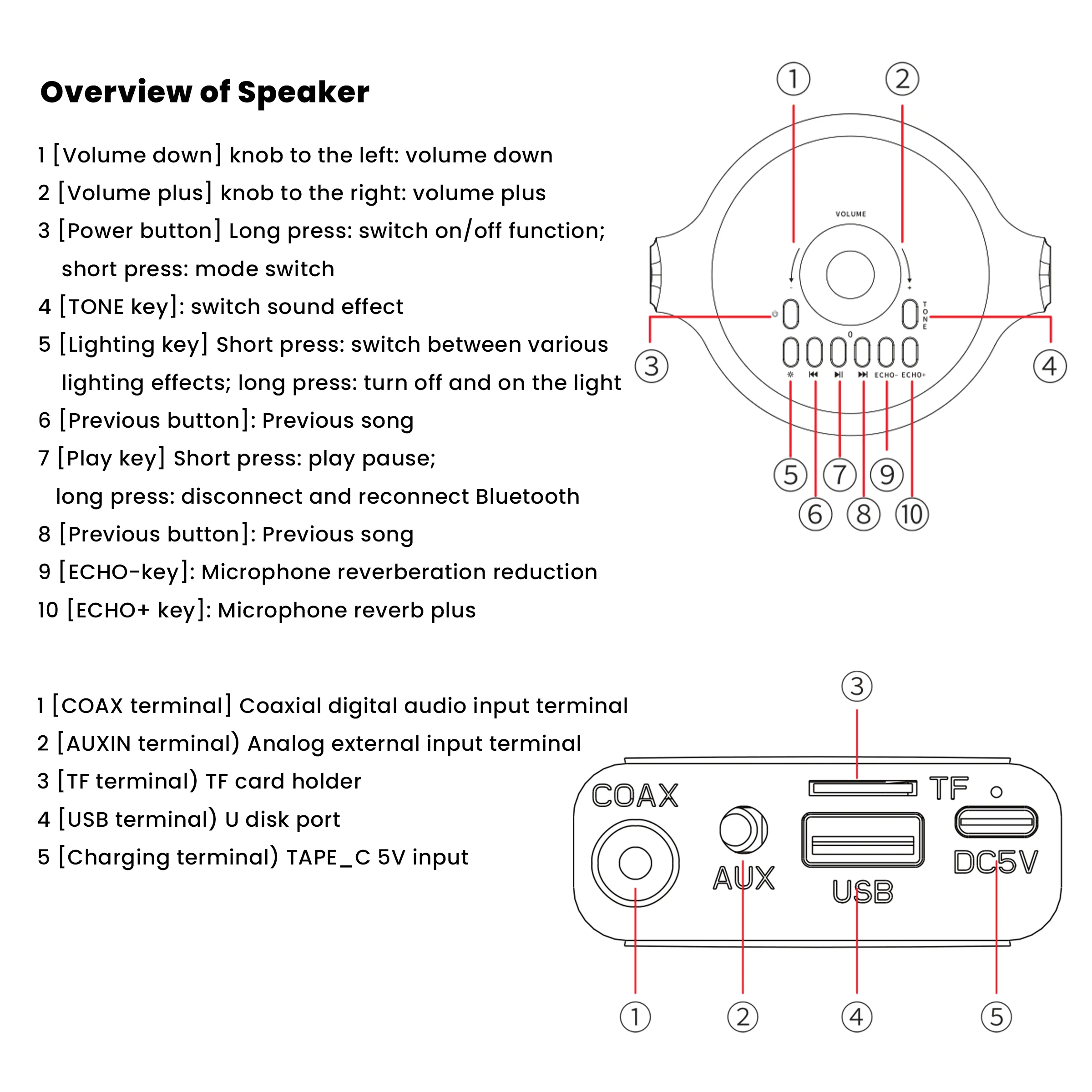 Cellecor Speaker UltraBox| dual karaoke mic| bluetooth speaker| wireless speaker| 40w usb port | TF card | coaxial port| multi led light