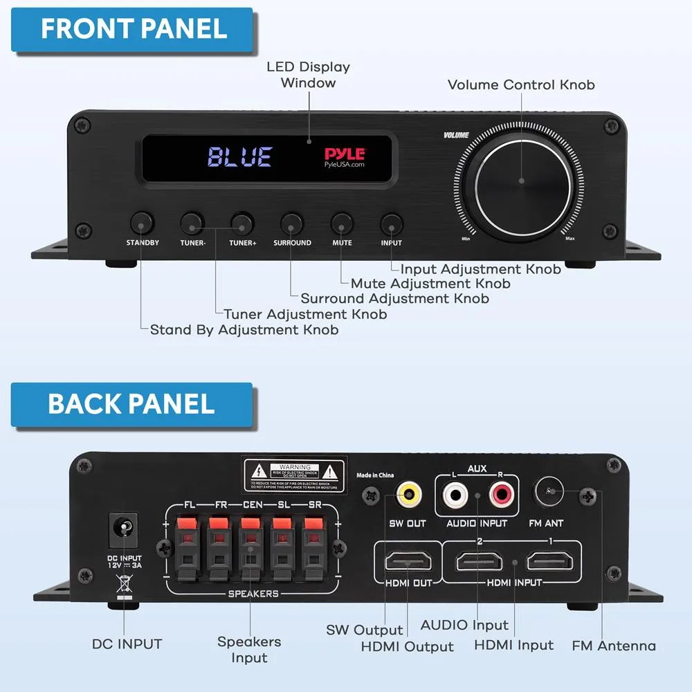 Compact 5.1-Channel Bluetooth Amplifier - Hi-Fi Av Audio Amp Receiver With Hdmi Output, Fm Radio W/ Digital Led Display  (100 Watt)