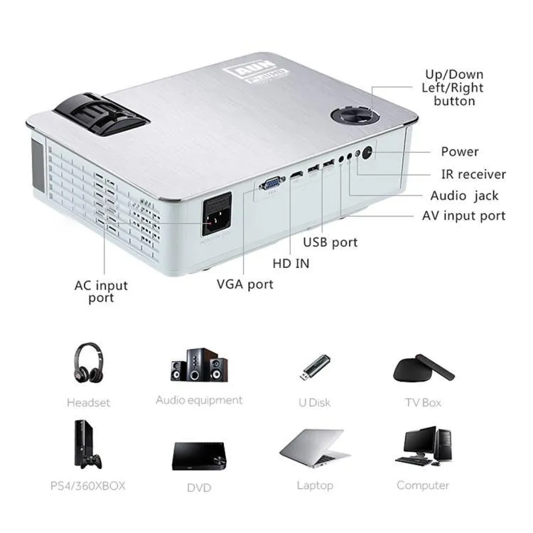 Excellent Projector Entertainment Video Lumen 3800