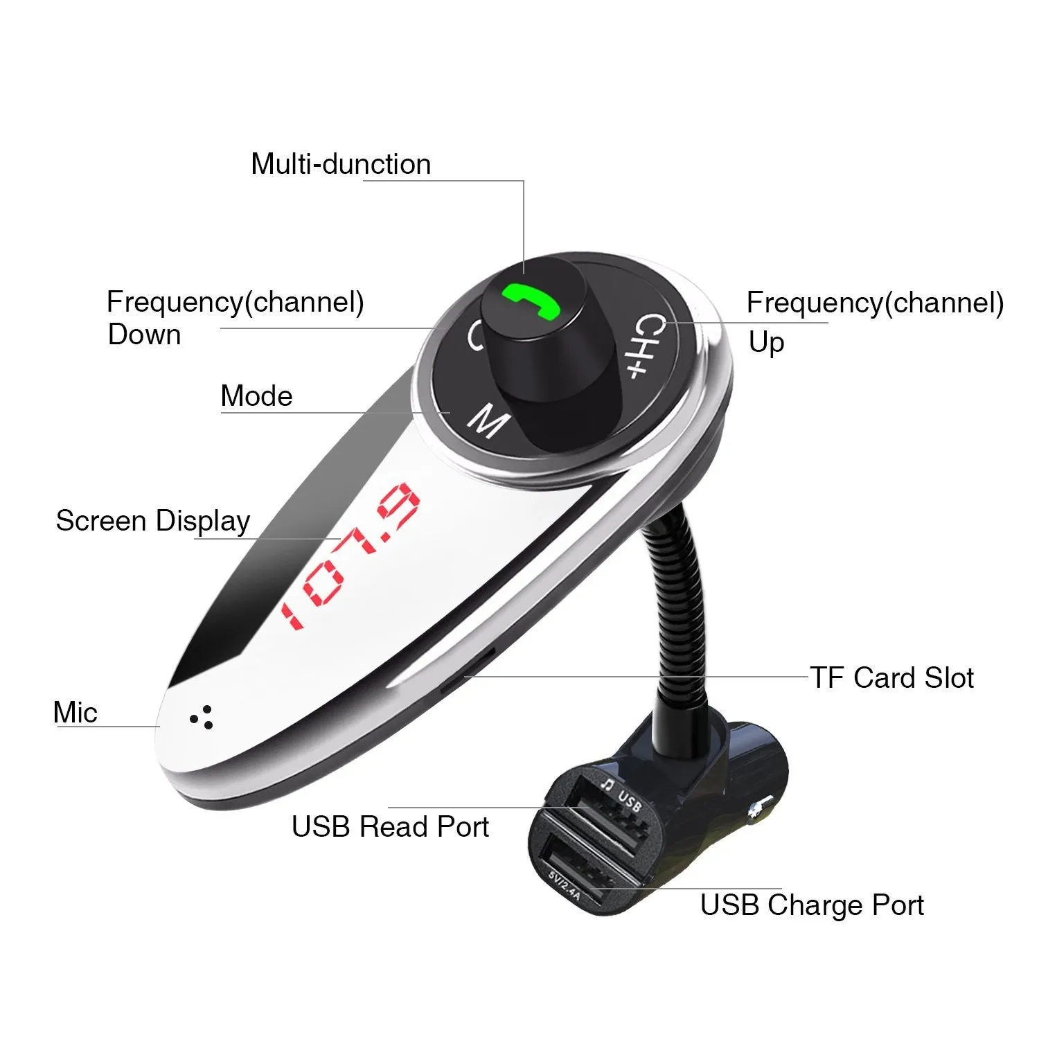 Otium Bluetooth FM Transmitter, Wireless Car Radio Adapter Kit and FM Modulator with 2 Ports USB Charger AUX Input Bluetooth Receiver TF Card Slot
