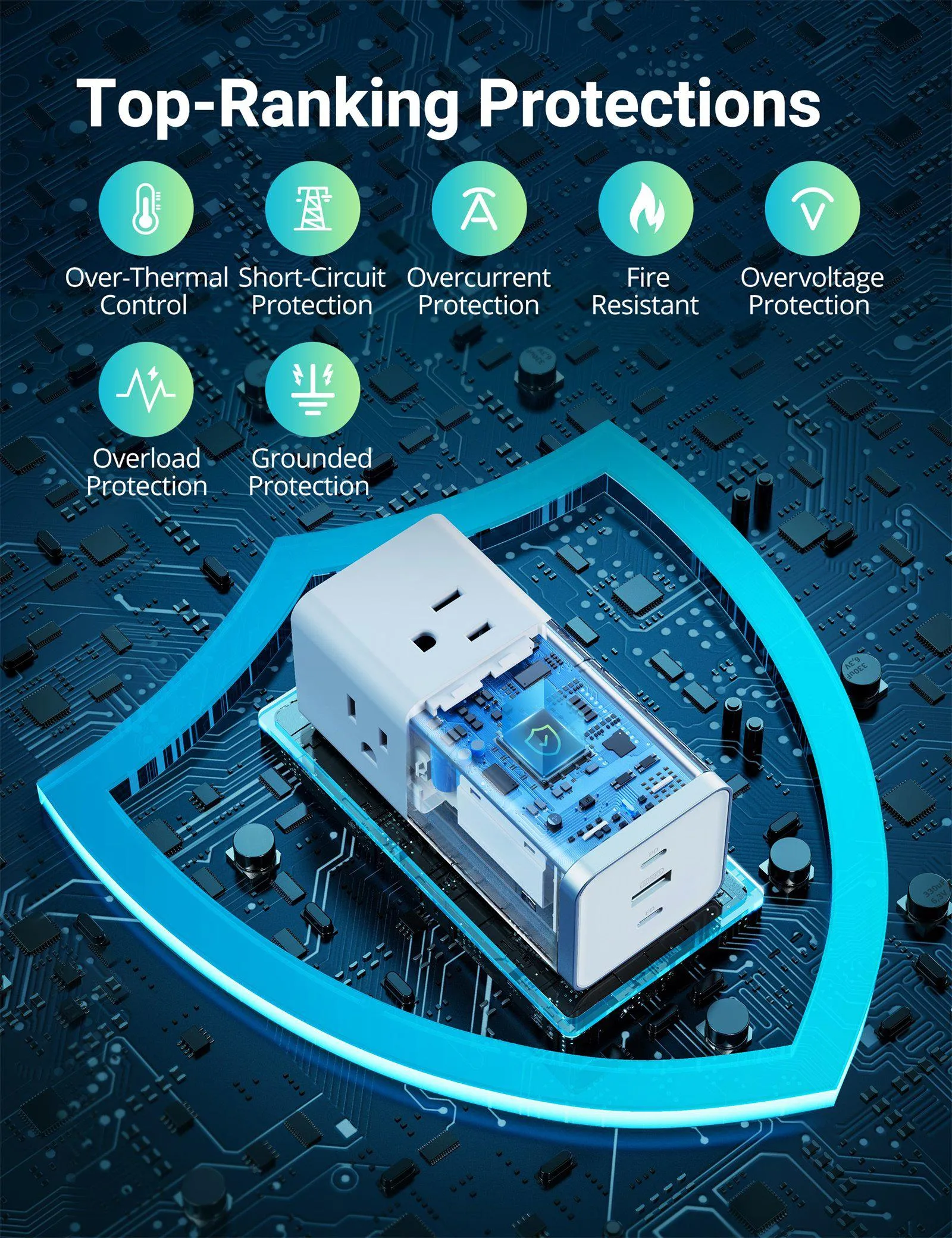RAVPower 6-Port Power Strip, 3 AC Outlets, Flat Plug