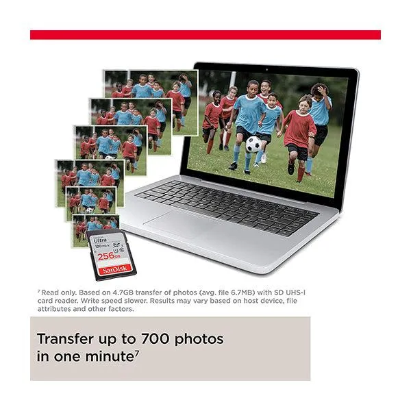 Sandisk Ultra 256Gb Sdxc Memory Card 120Mb/S-XBCG
