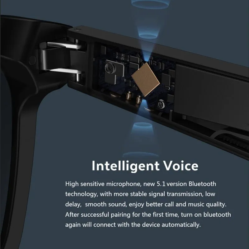 Spex Smart Audio Sunglasses