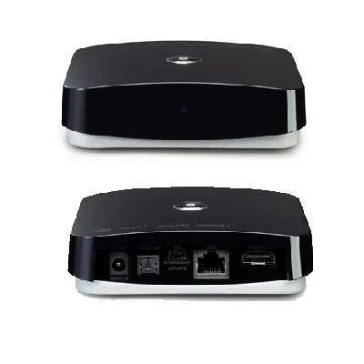 Wifi Direct Dongle